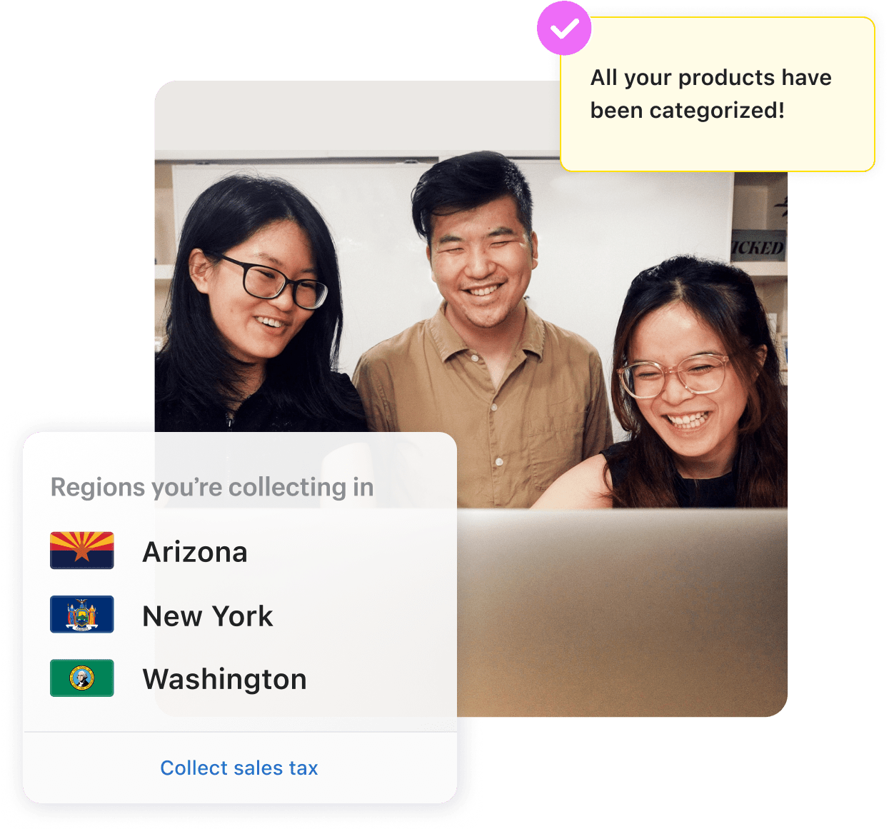 Three people are smiling while managing sales tax on a laptop. A yellow banner with a check mark reads, “All your products have been categorized!” Below, a box reads, “Regions you’re collecting in” and lists Arizona, New York, and Washington with a “Collect sales tax” button.