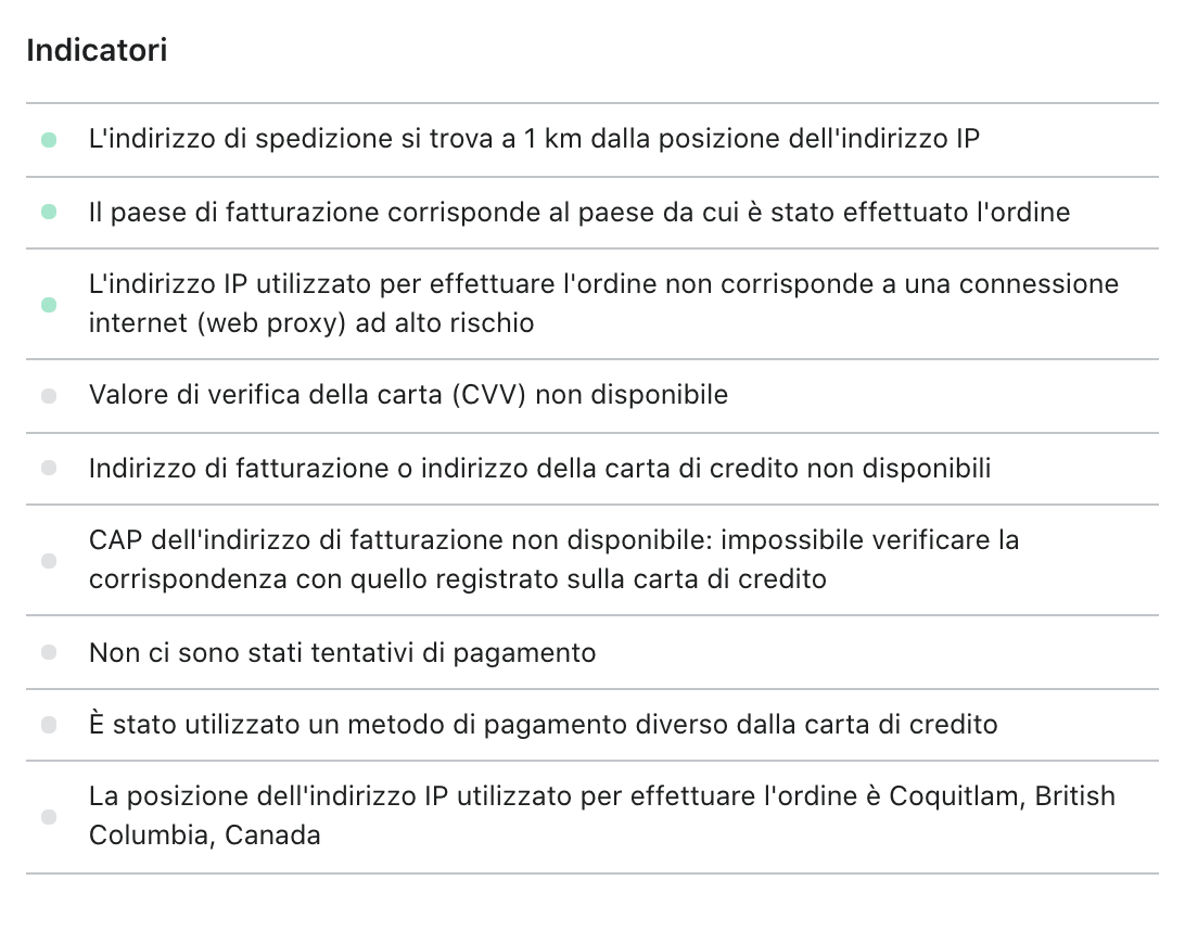 Indicatori rossi, verdi e grigi