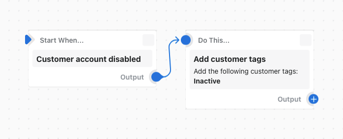 Example of a workflow that adds a customer tag when a customer account is disabled