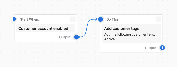 Voorbeeld van een workflow die een klantmarkering toevoegt als een klantaccount wordt ingeschakeld