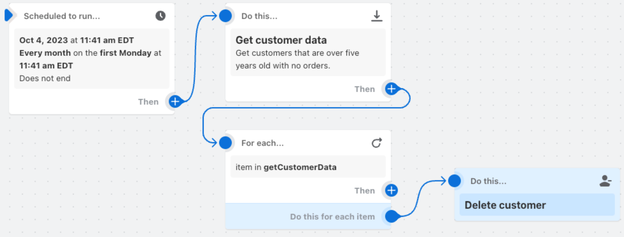 Example of a workflow that deletes customers who have not made orders in over 5 years