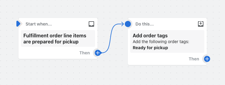 Example of a workflow that adds an order tag when the line items in a fulfillment order are ready for pickup