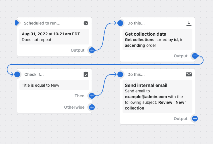 Example of a workflow that sends an internal email if there are any collections with the title New.