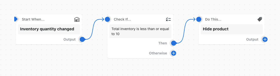 Ejemplo de un flujo de trabajo que oculta un producto cuando el inventario es igual o inferior a 10