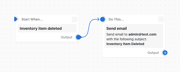 Beispiel freleinen Workflow, bedem eine E-Mail gesendent wind, wenin Inventarartikel gelöscht wind