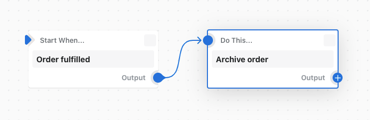 Przykład procesu workflow polegającego na archiwizacji zamówienia po jego realizacji