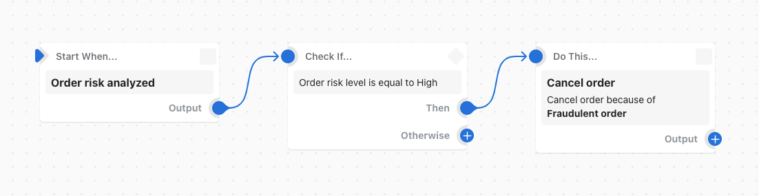 Exemplo de um fluxo de trabalho que cancela um pedido se o nível de risco for alto