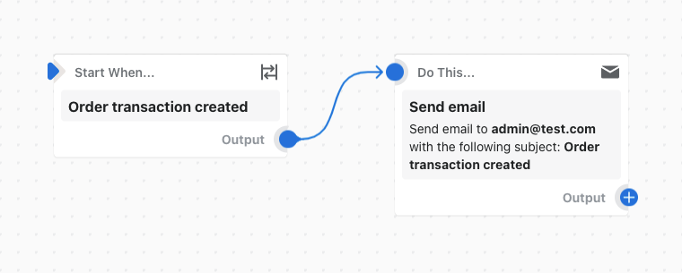 Beispiel freleinen Workflow, bedem eine E-Mail送礼模式，bebepiel交易模式