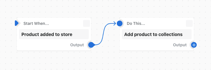 Beispiel für einen Workflow, der ein Produkt zu einer Kategorie hinzufügt, wenn es zum Shop hinzugefügt wird