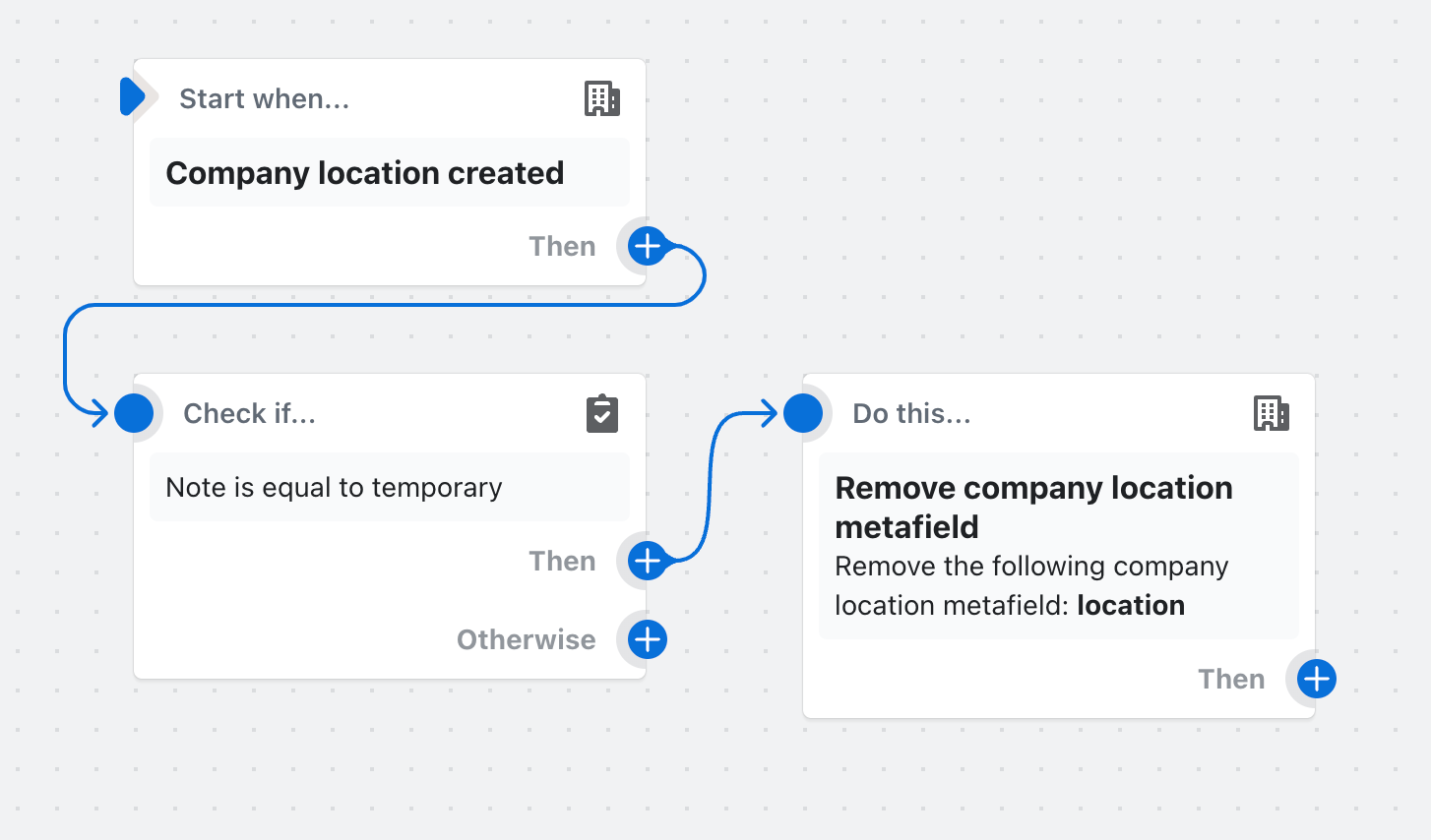 Eksempel på et workflow, der fjerner et metafelt for en firmalokation, når et bestemt vilkår opfyldes