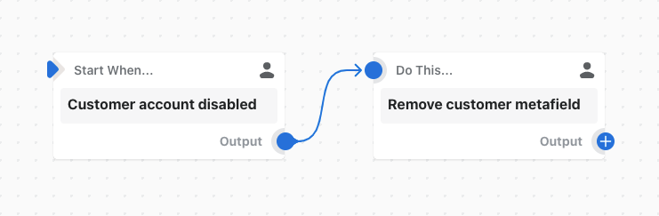 Exemplo de um fluxo de trabalho que remove um metacampo de cliente quando uma conta de cliente é desabilitada