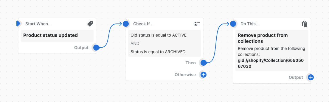 Przykład workflow, który usuwa produkt z kolekcji, gdy produkt jest zarchiwizowane