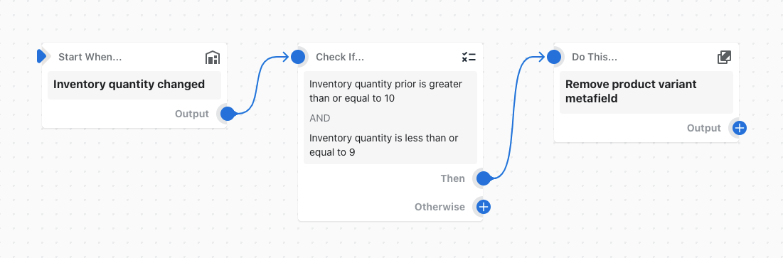 Exemplo de um fluxo de trabalho que remove um metacampo de variante do produto quando o estoque da variante é menor que 10