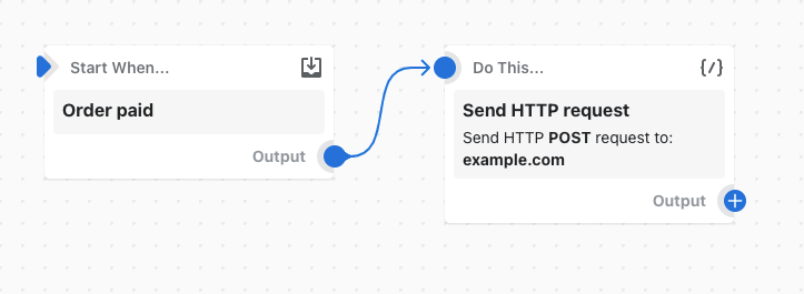 在订单付款时发送 POST HTTP 请求的工作流示例