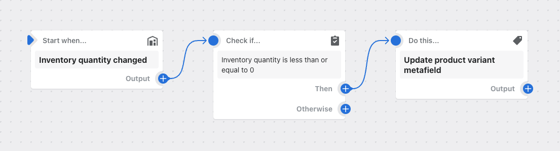 Beispiel für einen Workflow, der ein Metafeld Produktvariante hinzufügt, wenn die Inventarmenge gleich oder kleiner als null ist