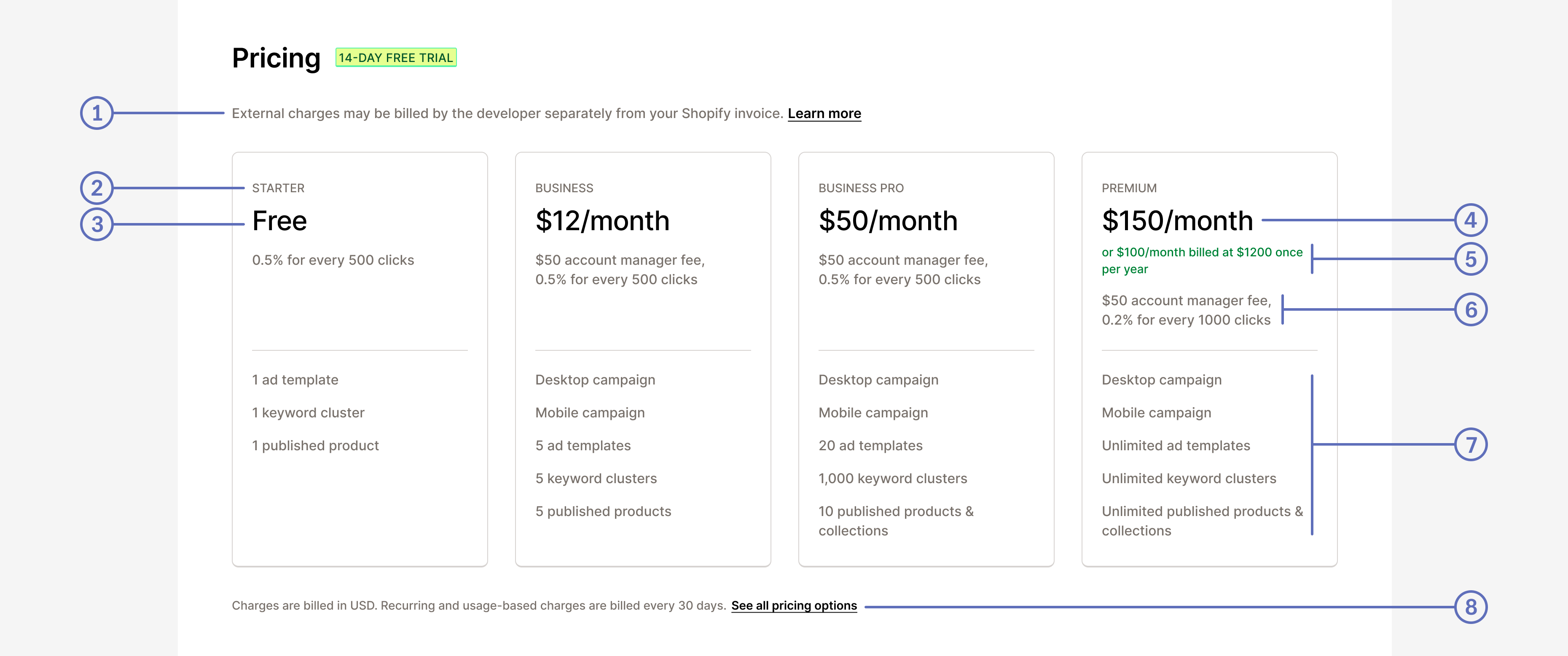 A desktop view of pricing details in an app listing